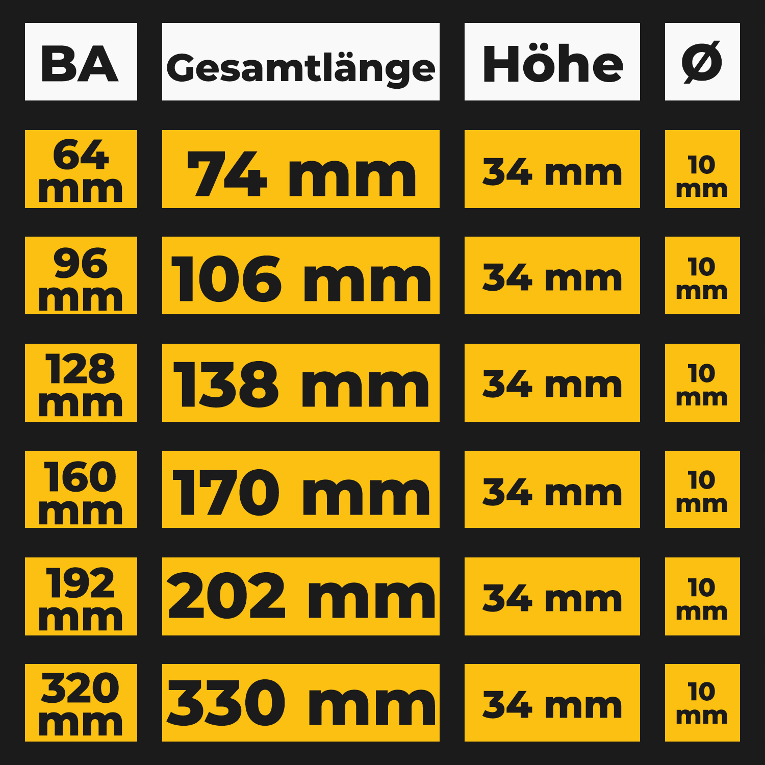 Möbegriff ECHT EDELSTAHL Bügelgriff Schubladengriff Küche Schrankgriff