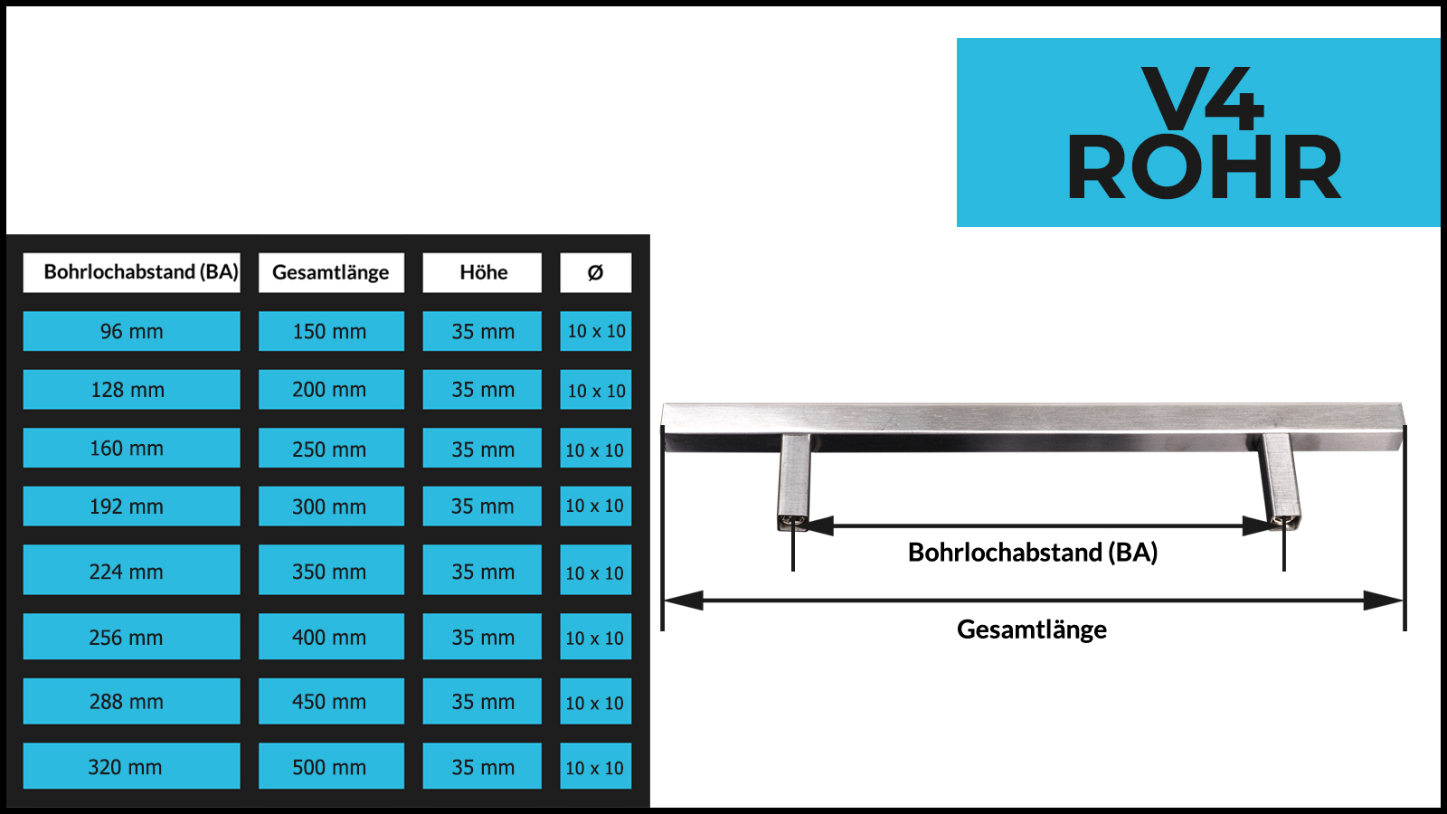 Möbelgriff EDELSTAHL Stangengriff Relinggriff Schubladengriff